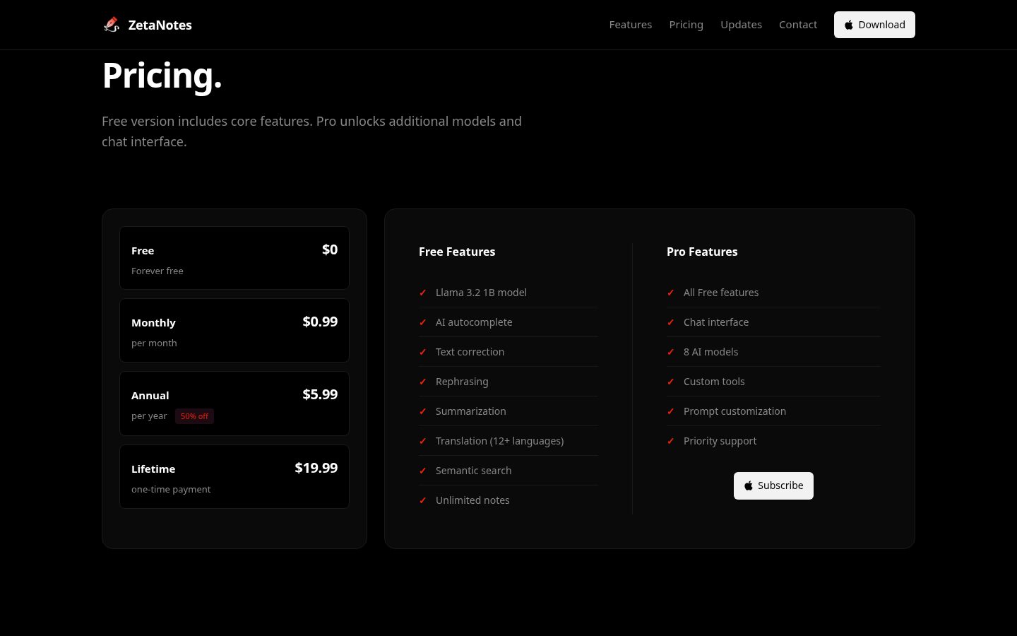 ZetaNotes Pricing
