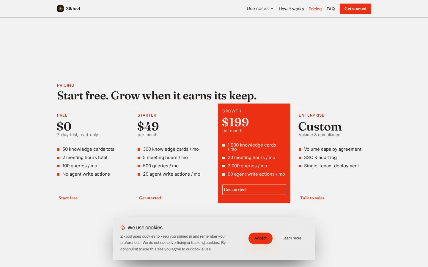 Zikbod Pricing