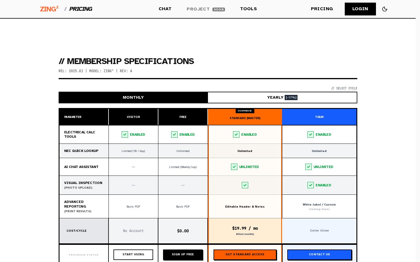 Zing² AI NEC Code Assistant Pricing