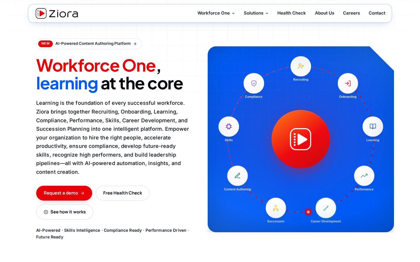 Ziora Homepage