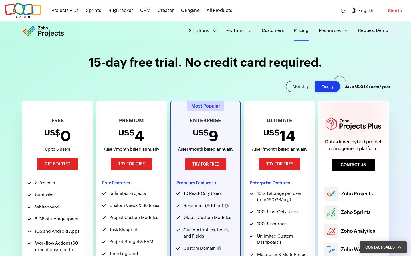 Zoho Projects Infinity.ai Pricing