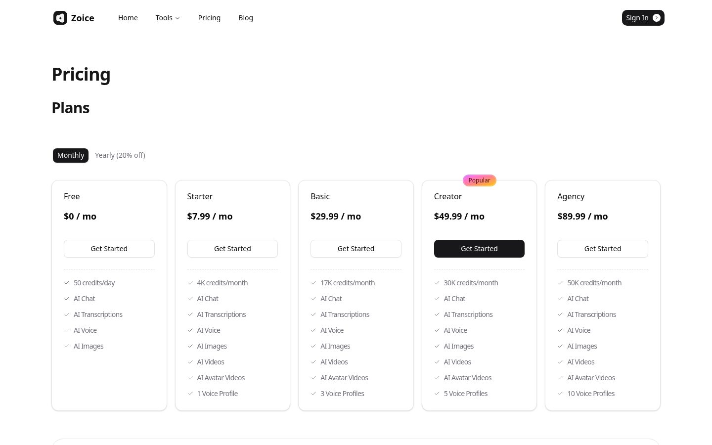 Zoice Pricing