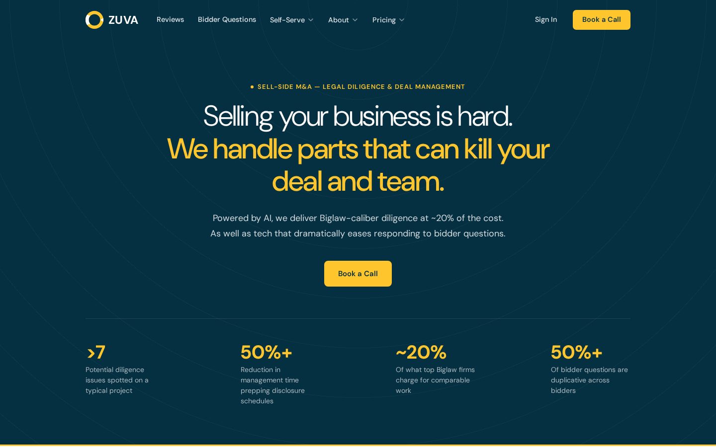 Zuva Ai Homepage