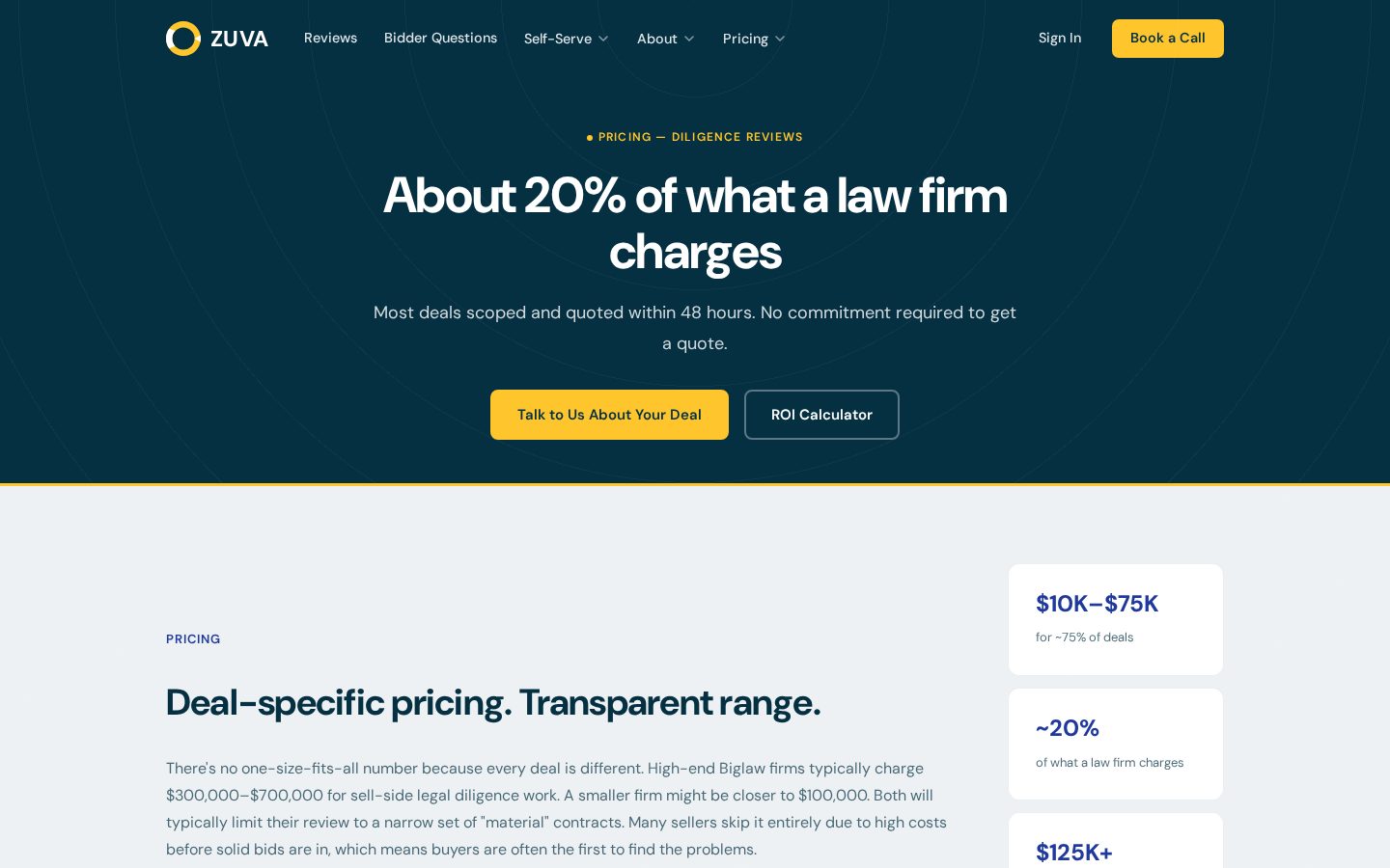 Zuva Ai Pricing