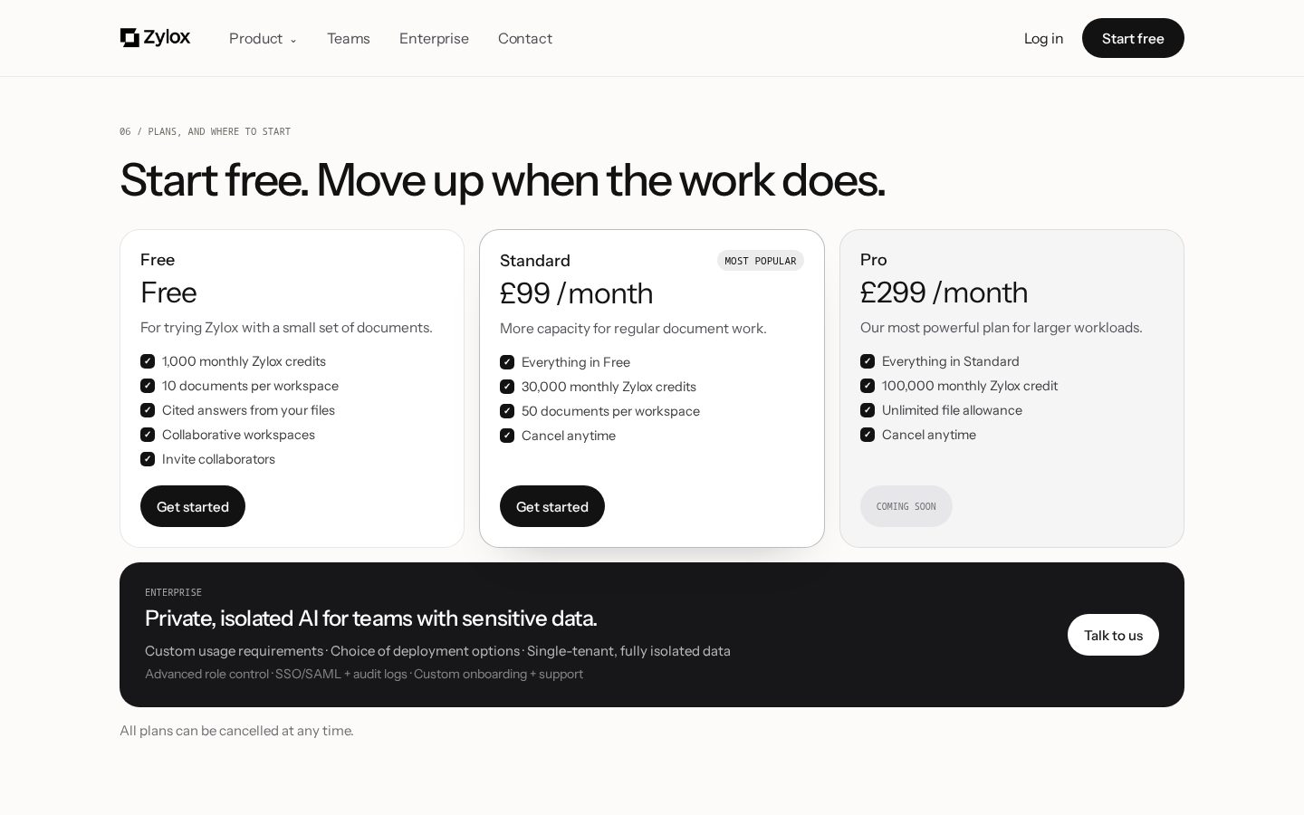 Zylox Pricing