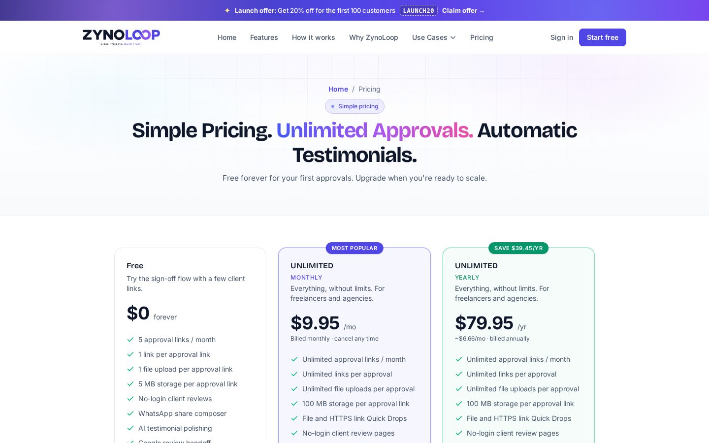 ZynoLoop Pricing